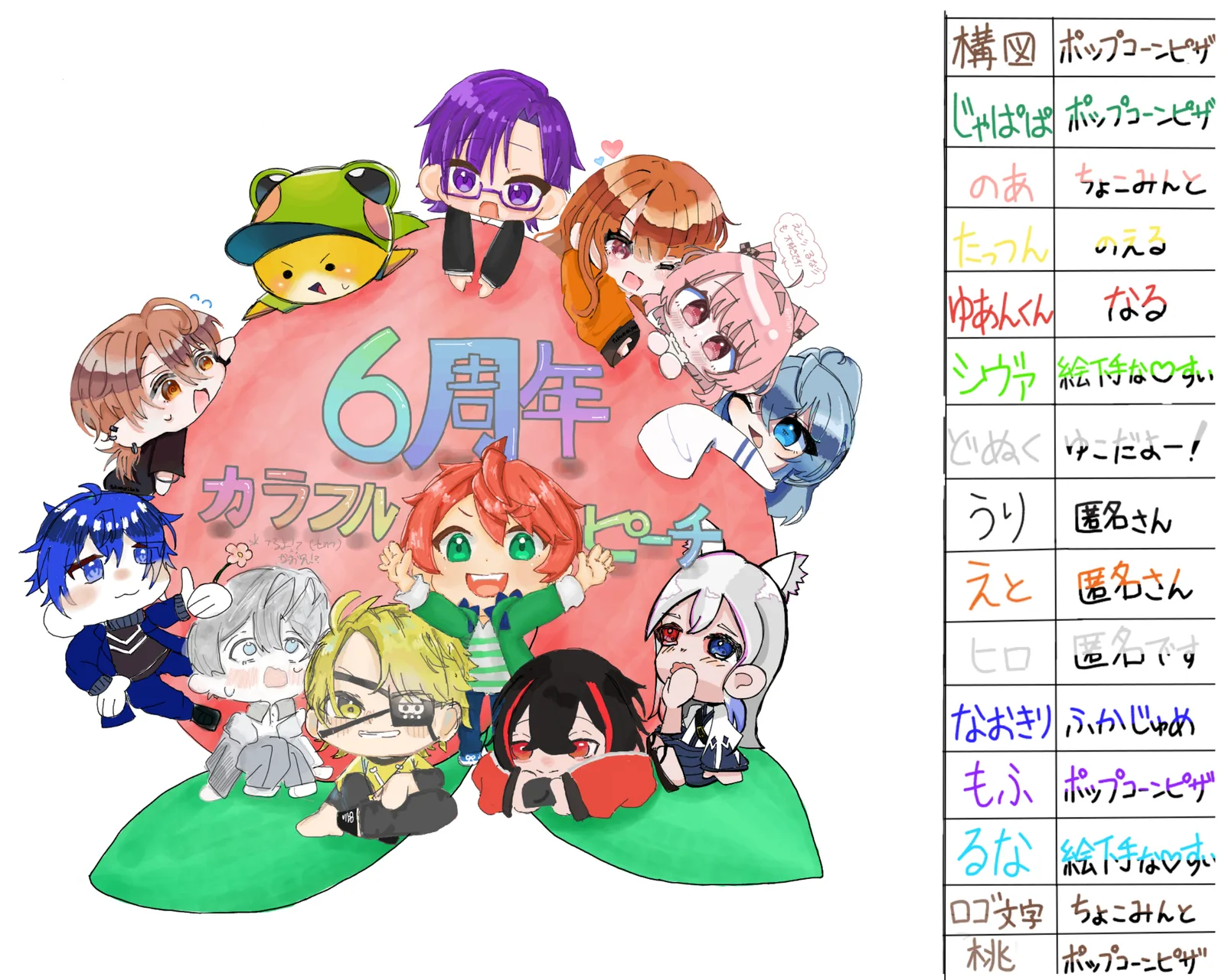 からぴち六周年合作